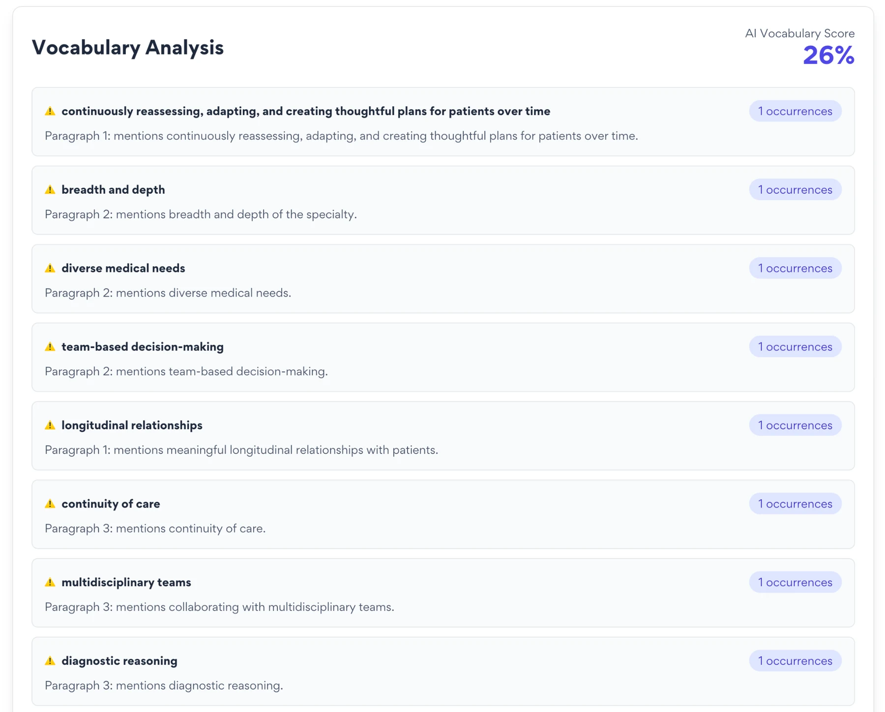 AI Vocabulary Detector interface