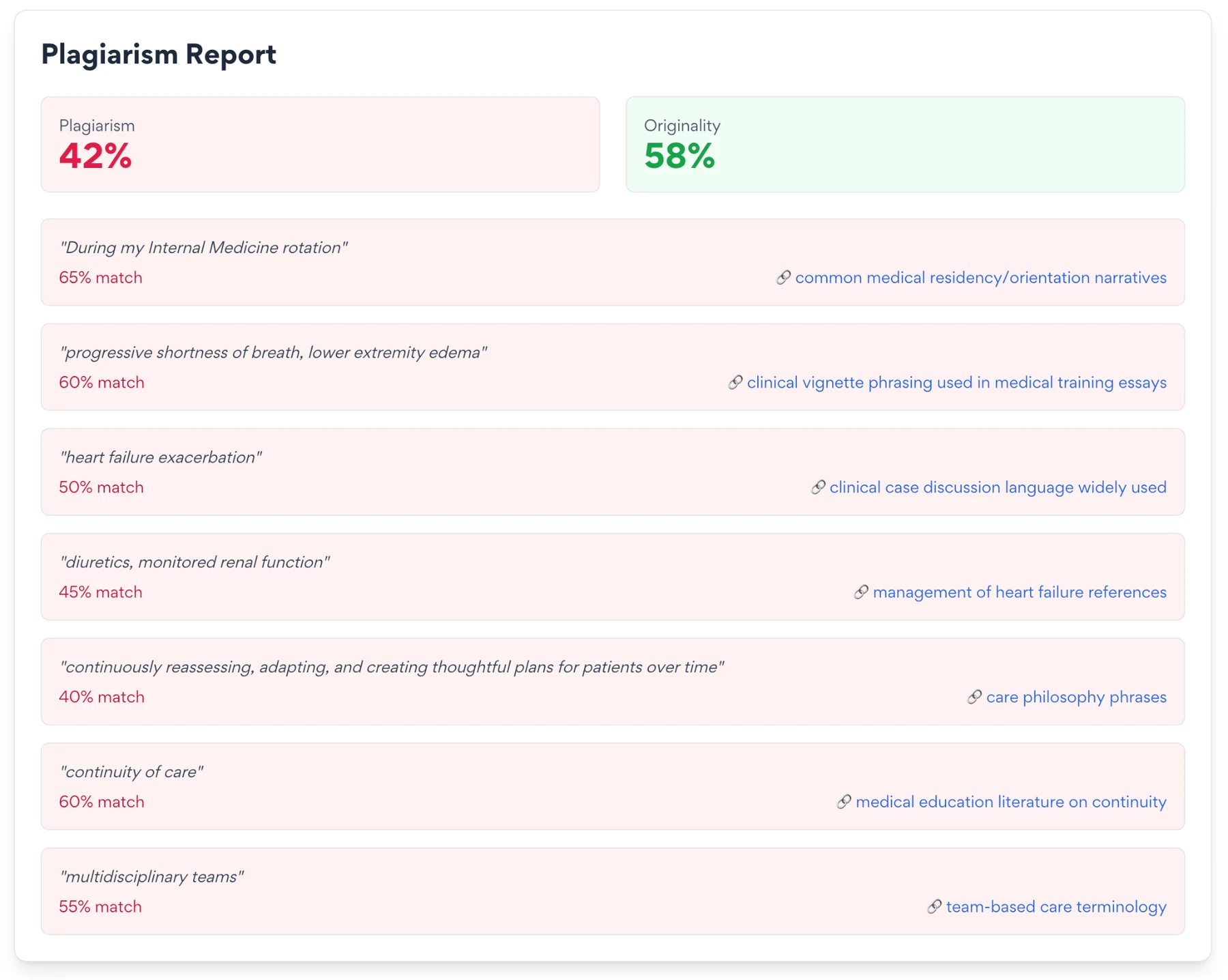 Plagiarism Checker originality report